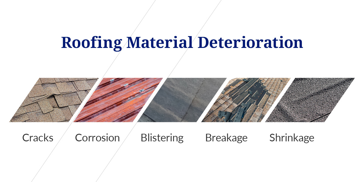 Roofing Material Deterioration