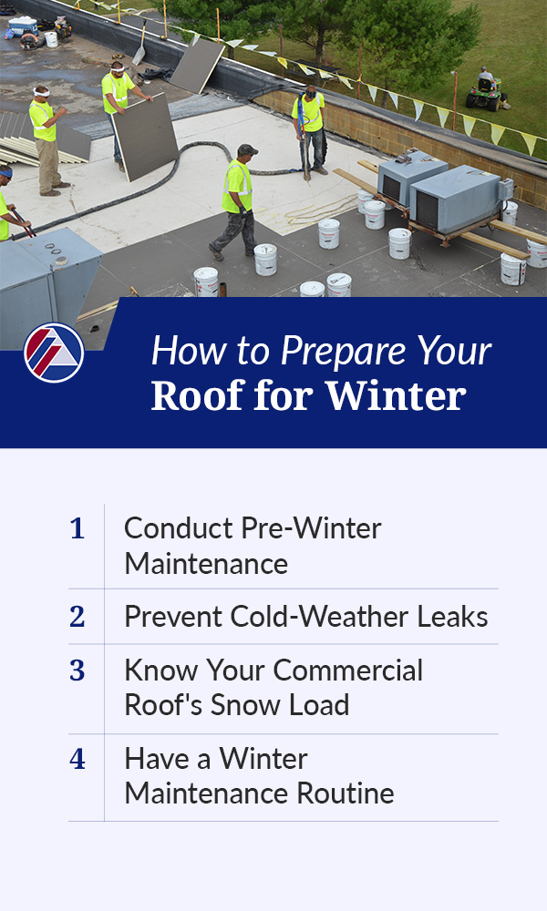 How to Prepare Your Roof for Winter
1. Conduct Pre-Winter Maintenance
2. Prevent Cold-Weather Leaks
3. Know Your Commercial Roof's Snow Load
4. Have a Winter Maintenance Routine
