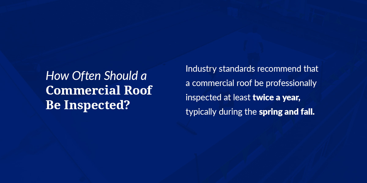 How Often Should a Commercial Roof Be Inspected? 
Industry standards recommend that a commercial roof be professionally inspected at least twice a year, typically during the spring and fall. 