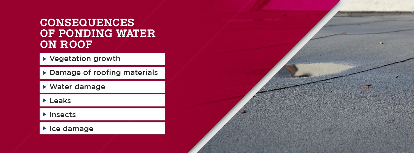 Ponding Water on Commercial Roofs Consequences & Prevention