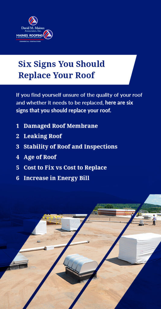 List of six signs you should replace your roof